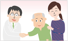 退院日決定、初回予約