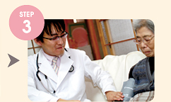 訪問診療の流れ3