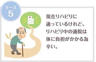 現在リハビリに通っているけれど、リハビリ中の通院は体に負担がかかる為辛い。