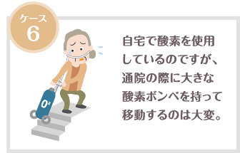 自宅で酸素を使用しているのですが、通院の際に大きな酸素ボンベを持って移動するのは大変。