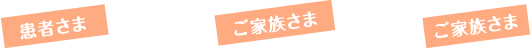 ご利用者さまの声一覧